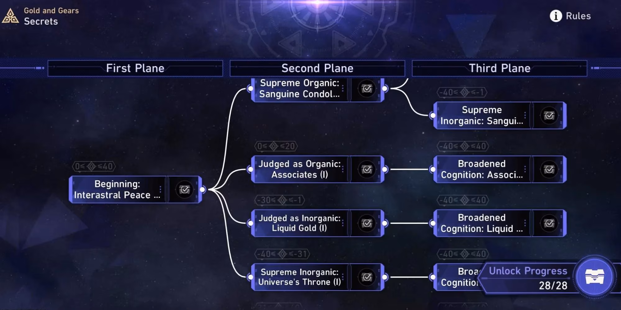 unlocking-every-secret-in-honkai-star-rail-s-gold-and-gears-simulated-universe-image-1